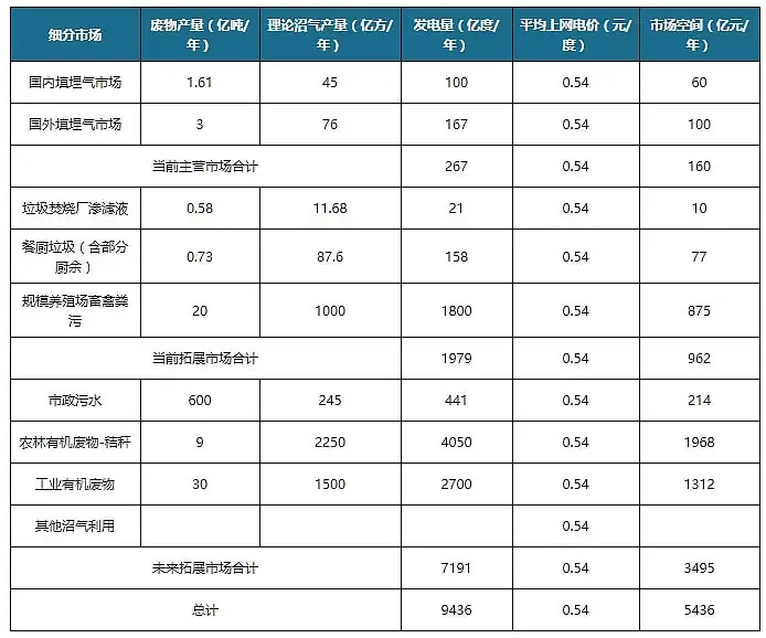 1696929446139459.png 行业新闻3-2.png
