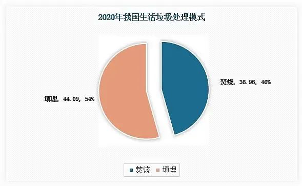 1696929491146190.png 行业新闻3-3.png