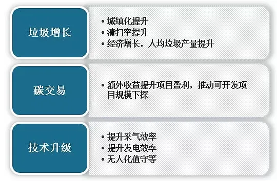 1696929558862994.png 行业新闻3-5.png