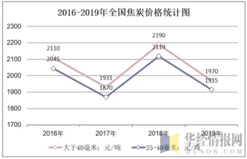 1696931302999718.png 行业新闻13-3.png