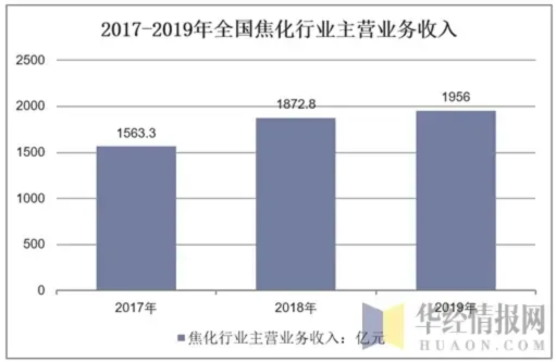 1696931355580860.png 行业新闻13-4.png