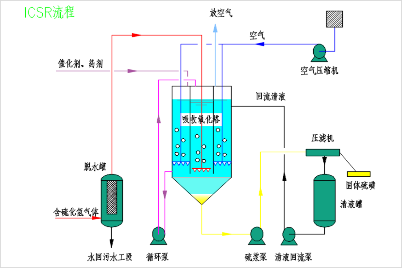 东升国际官网-追求健康,你我一路成长