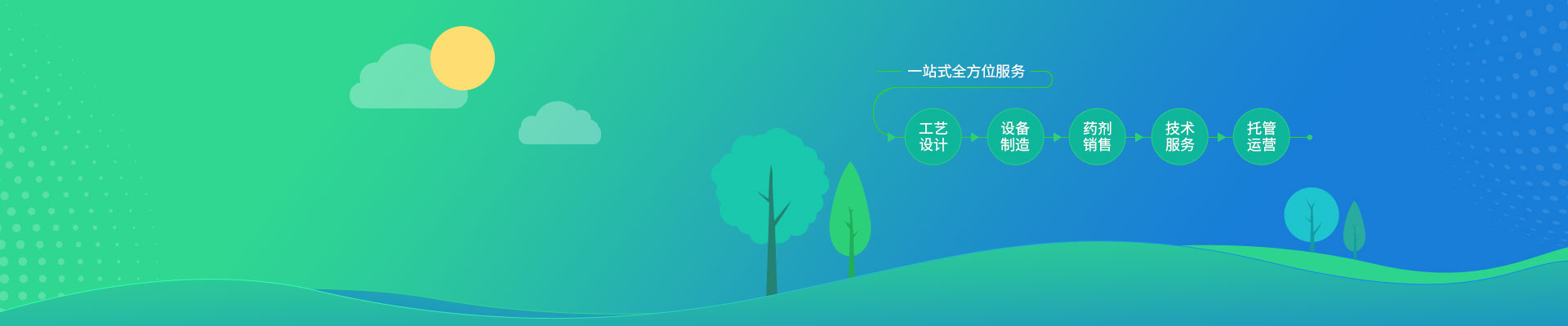东升国际官网-追求健康,你我一路成长